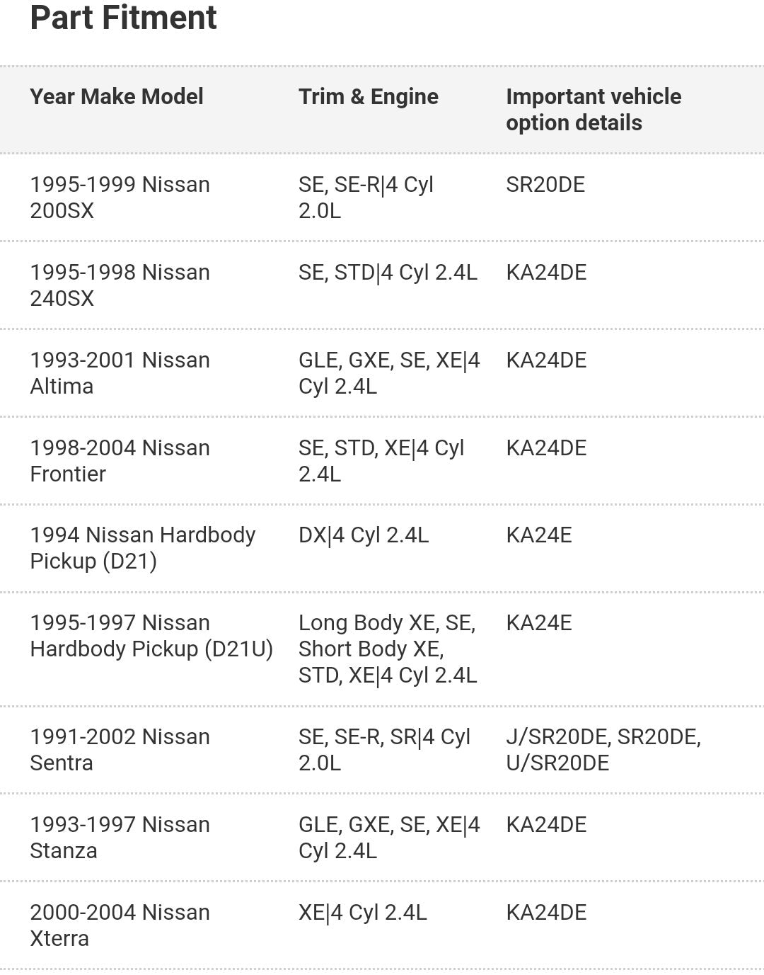 New OEM Nissan thermostat for SR/KA